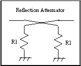 Tee Attenuator