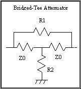 Tee Attenuator