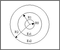 Tee Attenuator