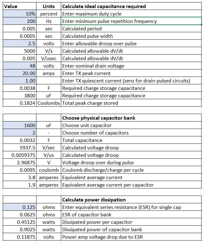 Db To Voltage Conversion Chart