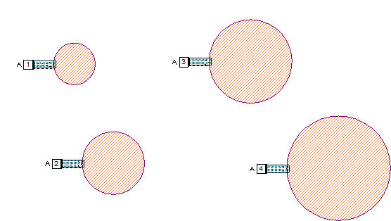 4 loads with Different Diameters
