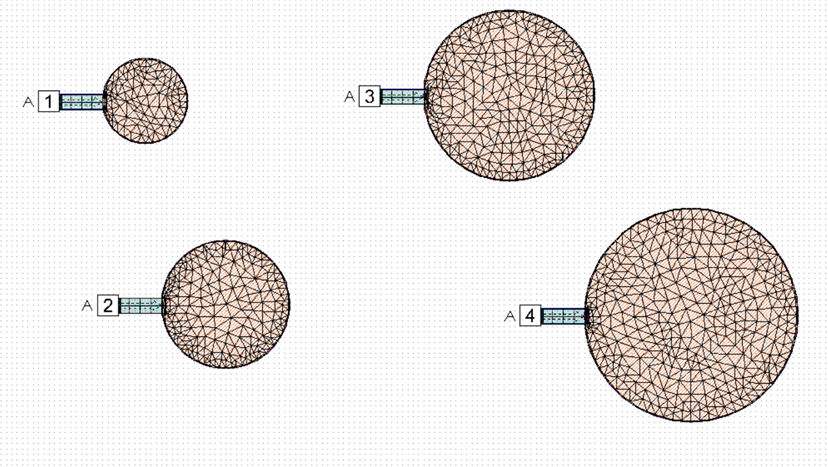 4 loads with different diameters, covered with a mesh