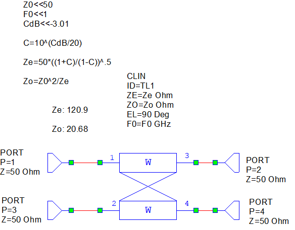 洋書 RF and Microwave Coupled-Line Circuits RF and microwave coupled-line circuits : Mongia, Rajesh