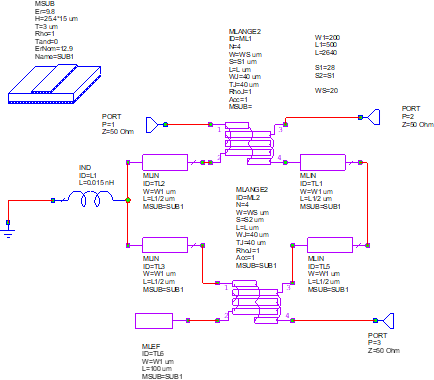 Tsai Balun Model