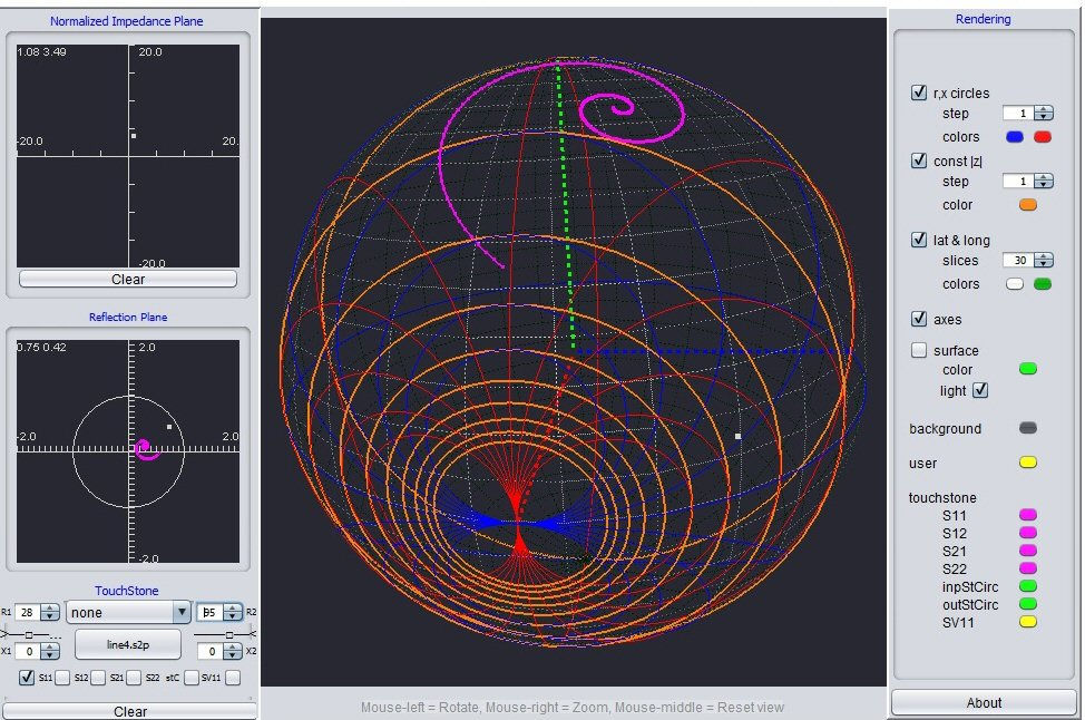 Smith Chart Simulator