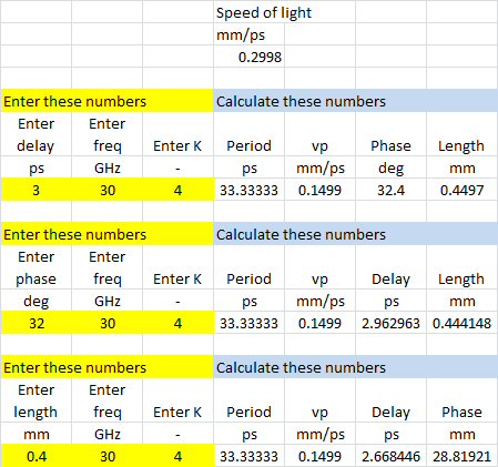 Memory Unit Calculation Chart